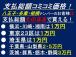 ナビTV・ETC・バックカメラ