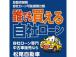 【自社ローンあります!】